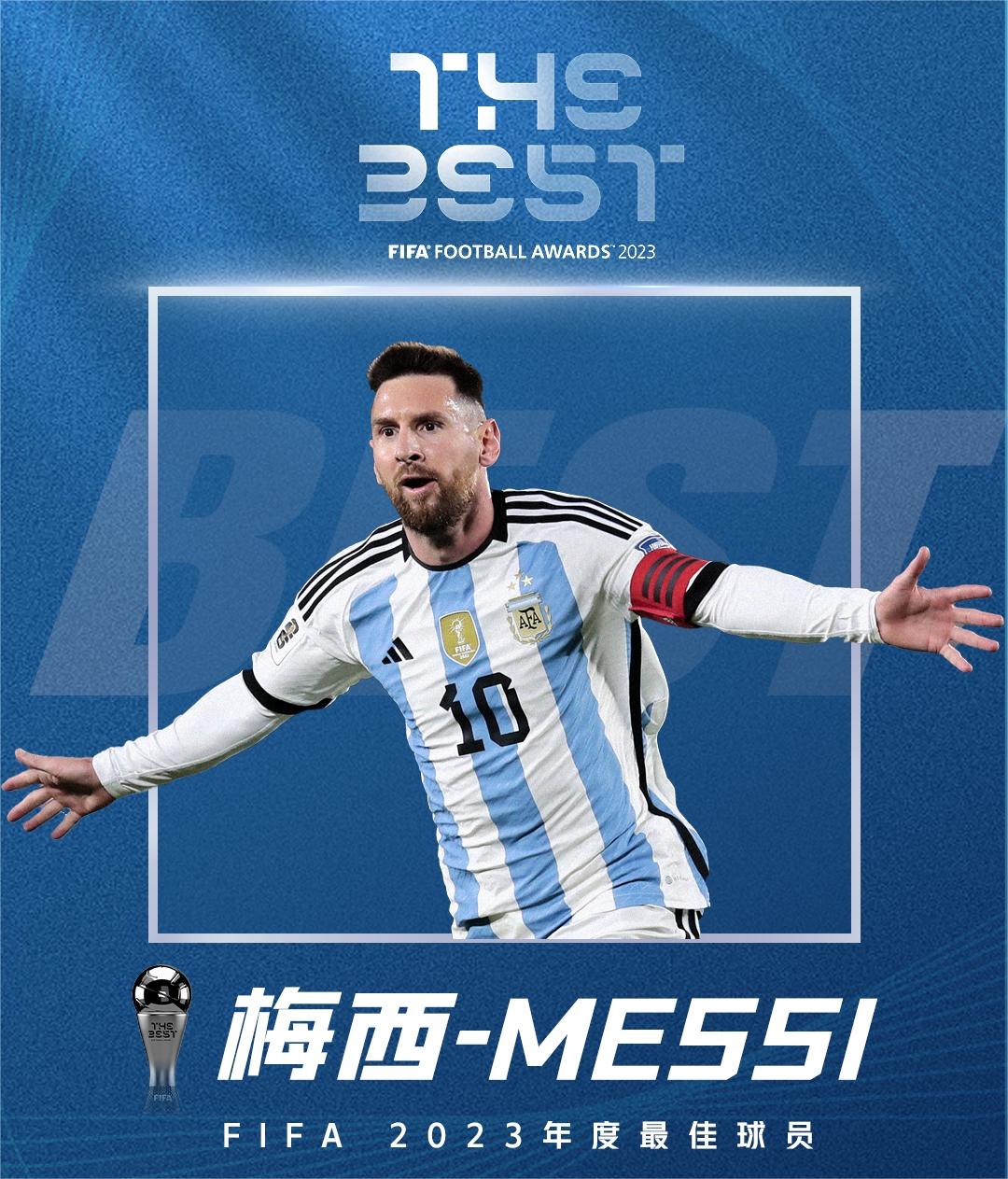 FIFA年度最佳奖已失去原本的目的，成为人气竞赛